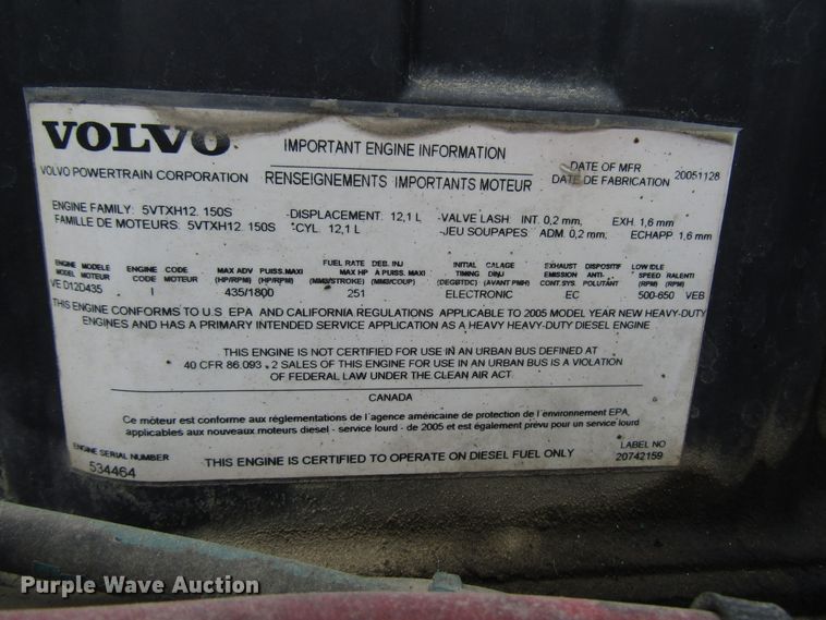 image for item DG8234 2006 Volvo VN semi truck