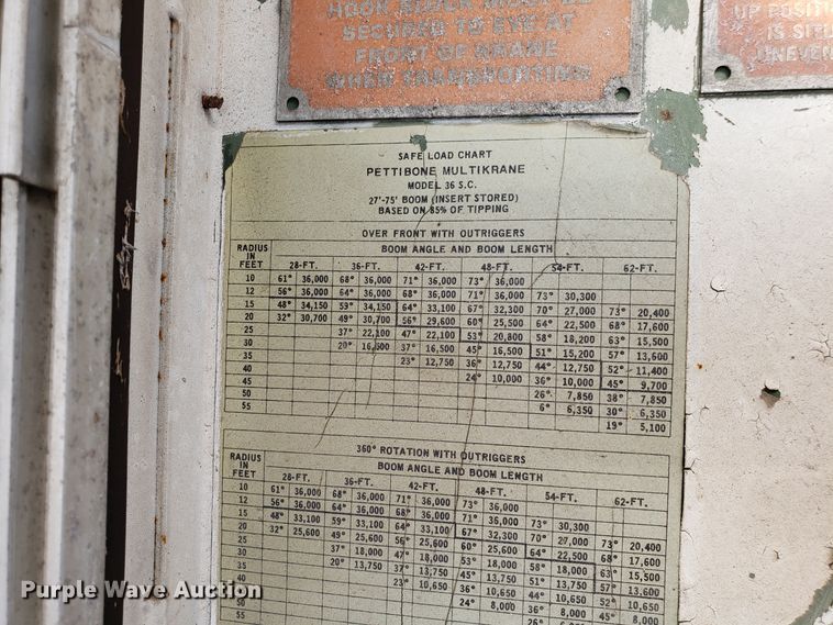 image for item DH2859 Pettibone 36 crane