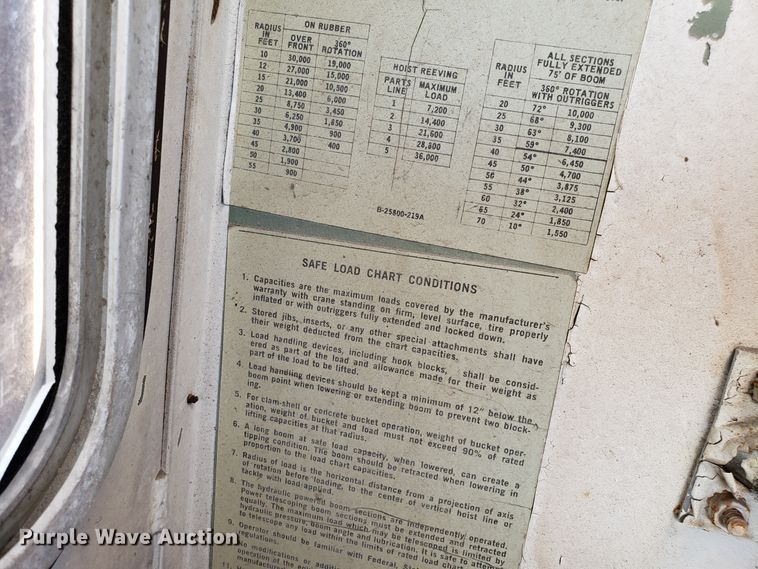 image for item DH2859 Pettibone 36 crane