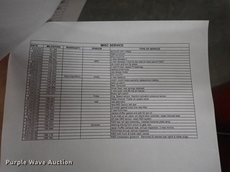 image for item DB7665 2000 GMC C8500 flatbed truck