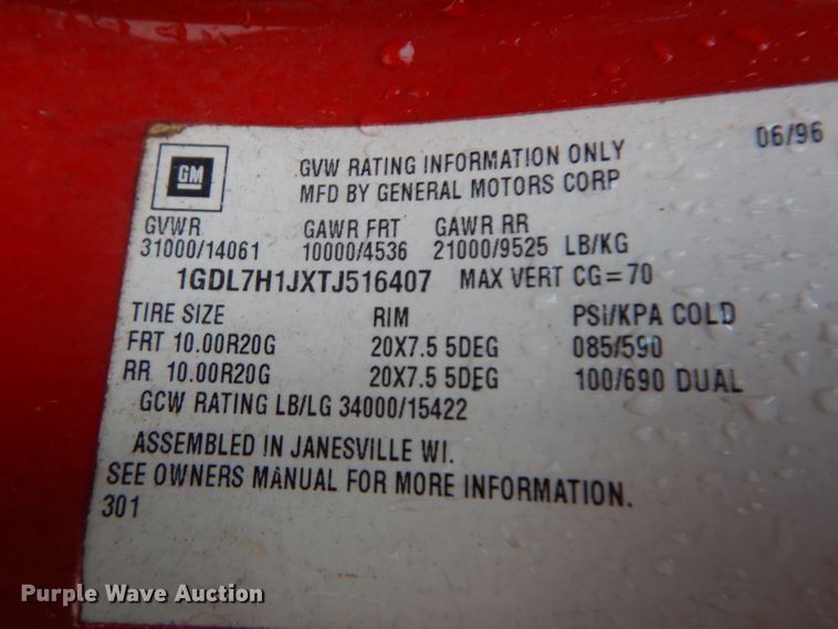 image for item DH6232 1996 GMC TopKick C6500 dump truck