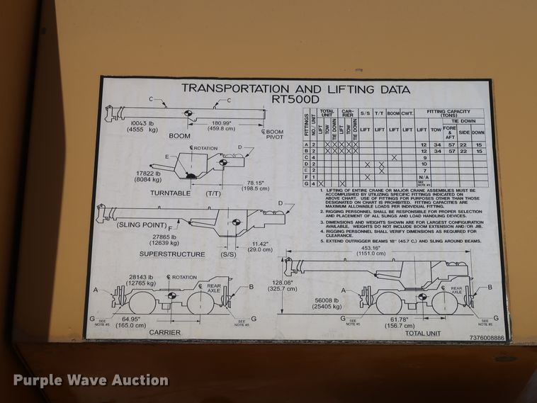 image for item DG7035 1999 Grove RT500D crane