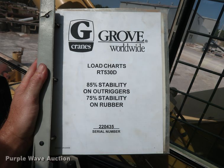 image for item DG7035 1999 Grove RT500D crane