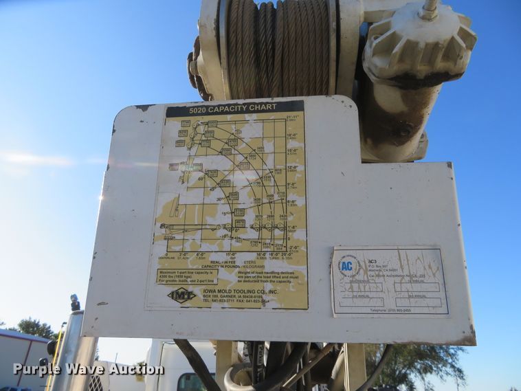 image for item FV9233 2003 Kenworth T300 service truck