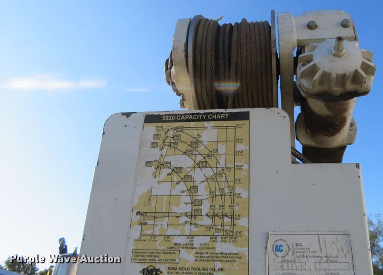 image for item FV9233 2003 Kenworth T300 service truck