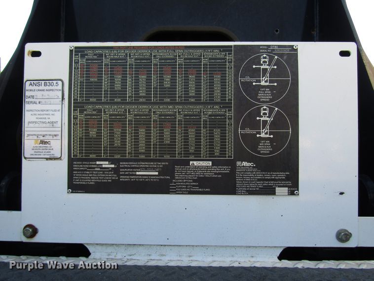 image for item DG6499 2012 Freightliner Business Class M2 crane truck