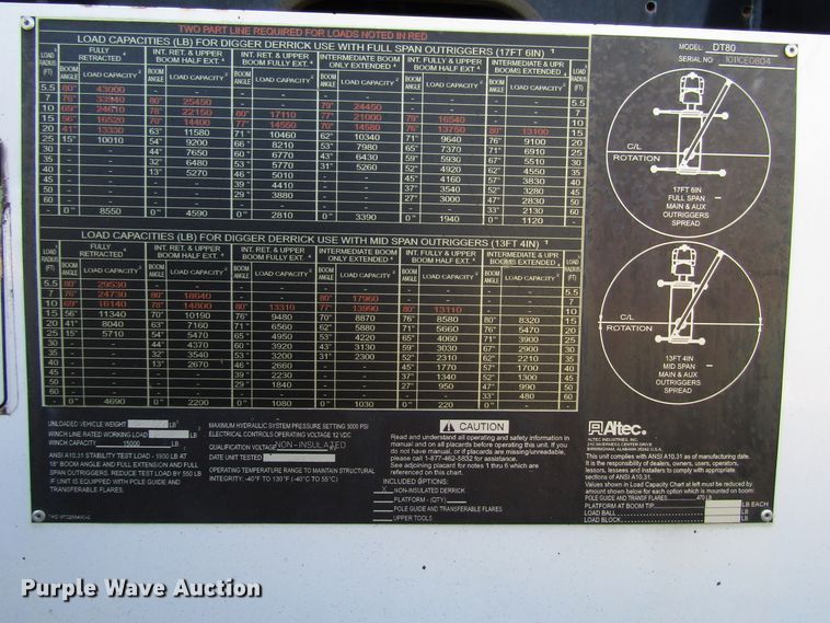 image for item DG6499 2012 Freightliner Business Class M2 crane truck