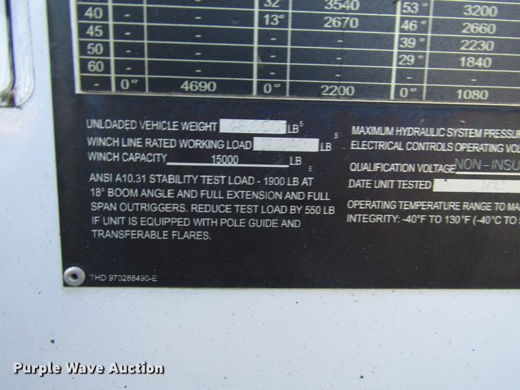 image for item DG6499 2012 Freightliner Business Class M2 crane truck