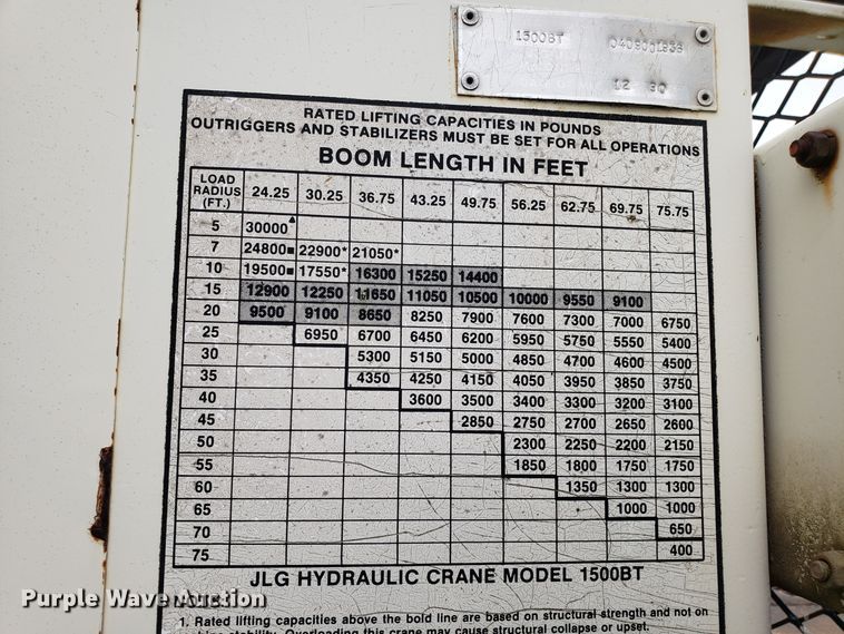 image for item ET9935 1990 Ford L8000 crane truck