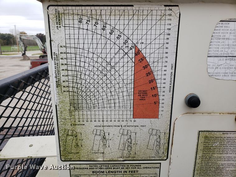 image for item ET9935 1990 Ford L8000 crane truck