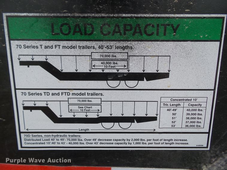image for item DF0817 2010 Muv-All 5370 FTD drop deck equipment trailer