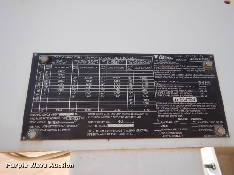 image for item DC4523 2007 International 4400 digger derrick truck