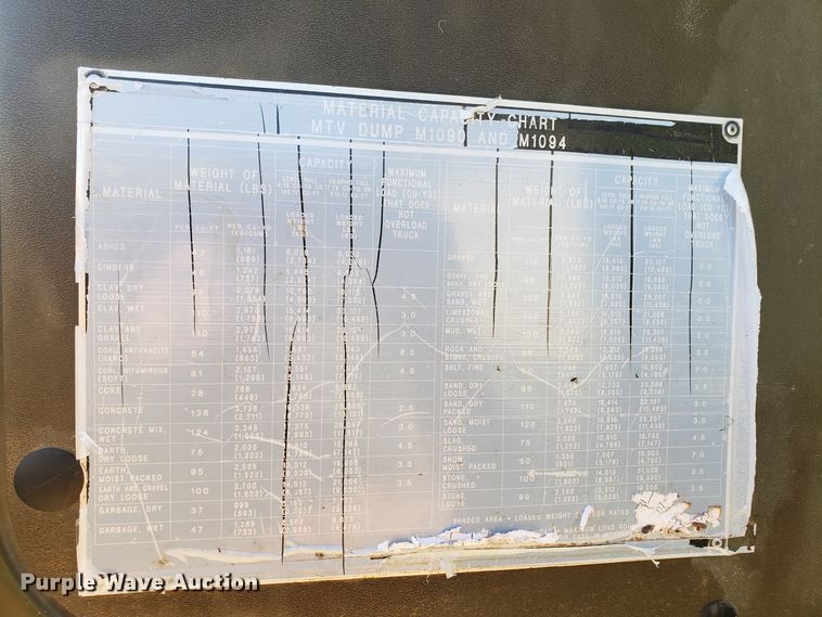 image for item ET9971 1994 Stewart & Stevenson MTV M-1090 dump truck