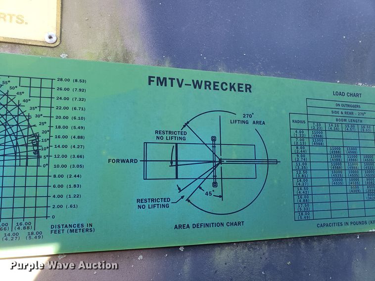 image for item ET9972 2007 Stewart & Stevenson MTV M-1089A1 wrecker truck