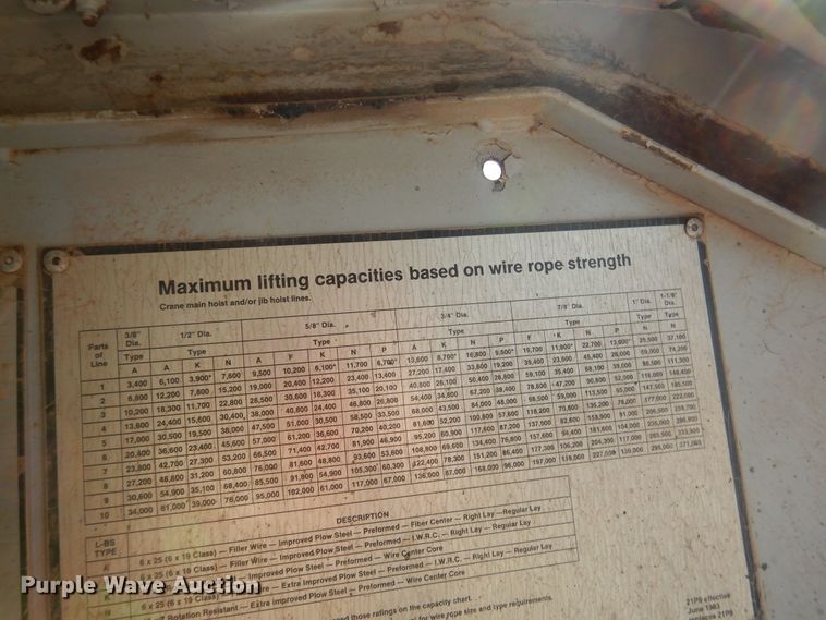 image for item DF2247 Link Belt LS-118 crane