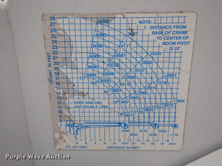 image for item DH6756 2000 Freightliner FL70 utility bed truck with crane