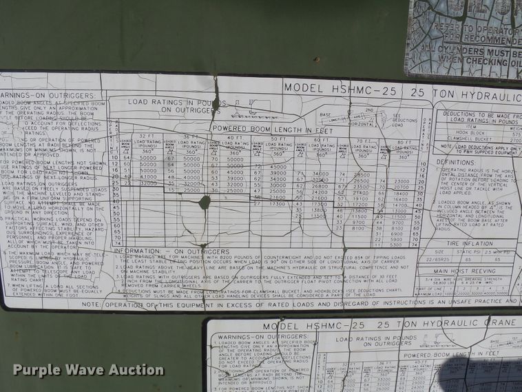 image for item DH7785 1989 P & H HSHMC-25 crane