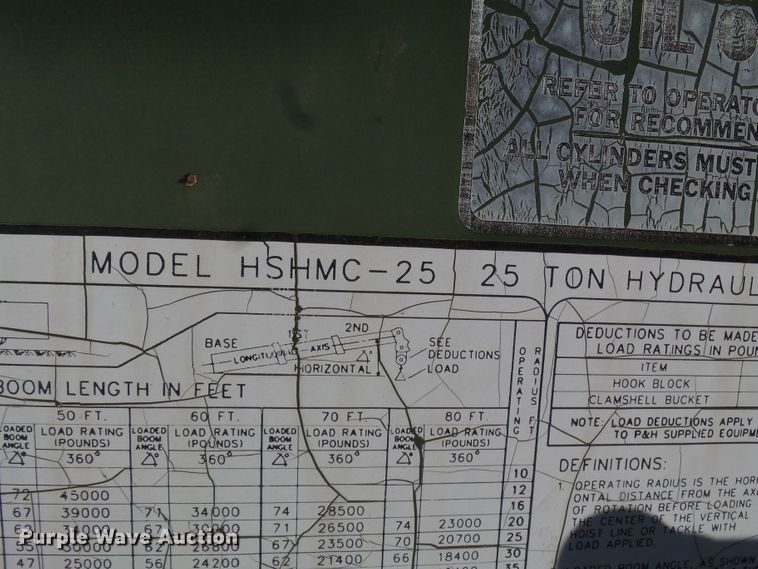 image for item DH7785 1989 P & H HSHMC-25 crane