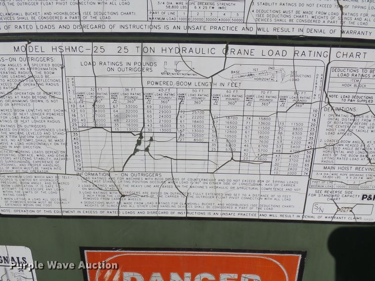 image for item DH7785 1989 P & H HSHMC-25 crane