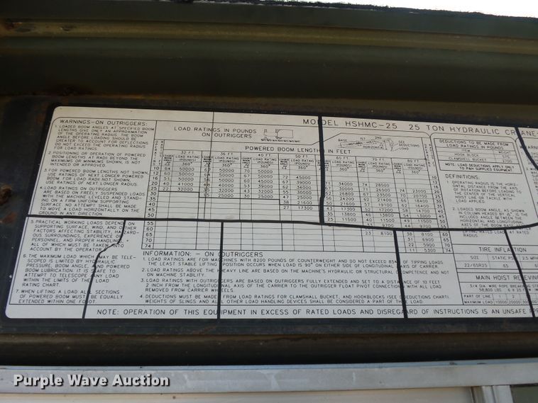 image for item DH7785 1989 P & H HSHMC-25 crane