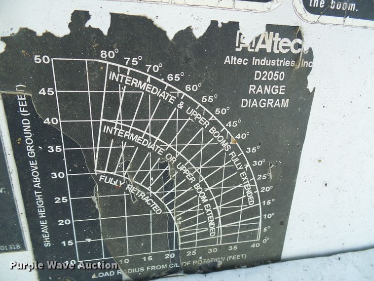 image for item DI0735 2006 Freightliner Business Class M2 digger derrick truck