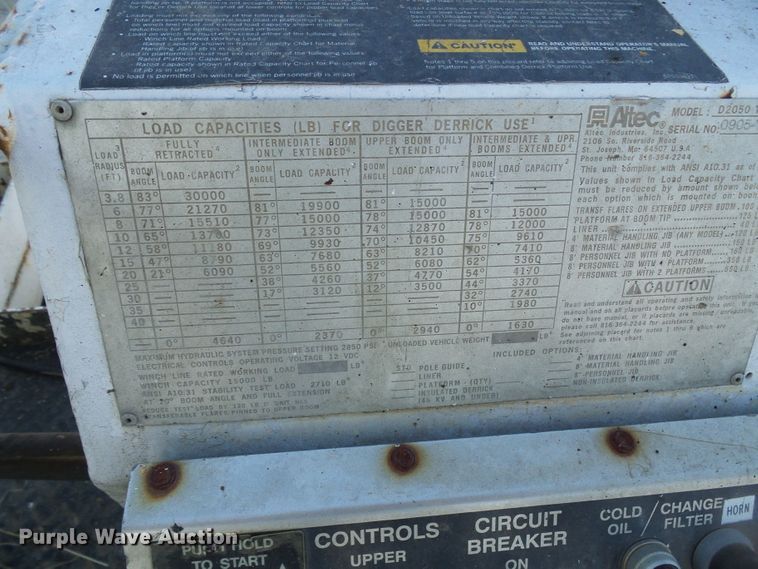 image for item DI0735 2006 Freightliner Business Class M2 digger derrick truck