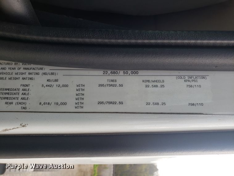 image for item DG8786 2005 Volvo semi truck