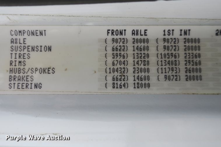 image for item DB10150 2005 Freightliner Business Class M2 roll-off container truck