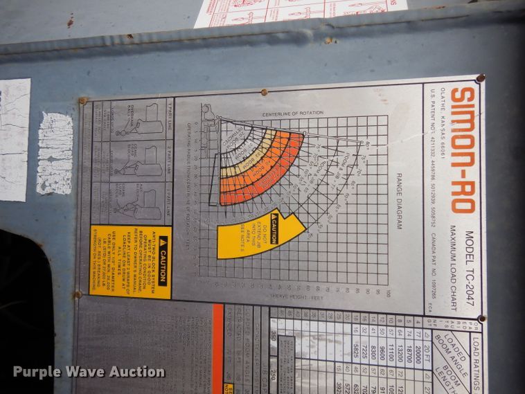 image for item DE4119 1995 International 4900 crane truck