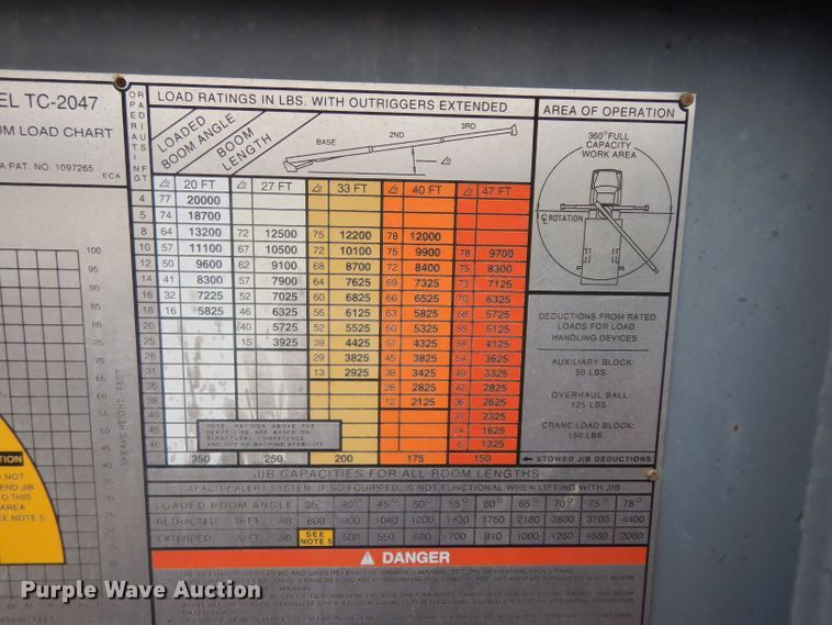 image for item DE4119 1995 International 4900 crane truck