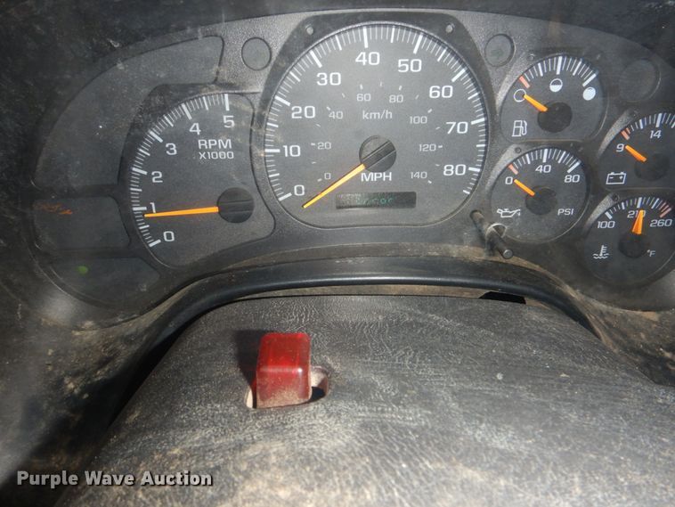 image for item FF9079 2004 Chevrolet C7500 dump truck