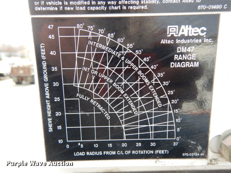 image for item GJ9119 2006 Ford F750 digger derrick truck