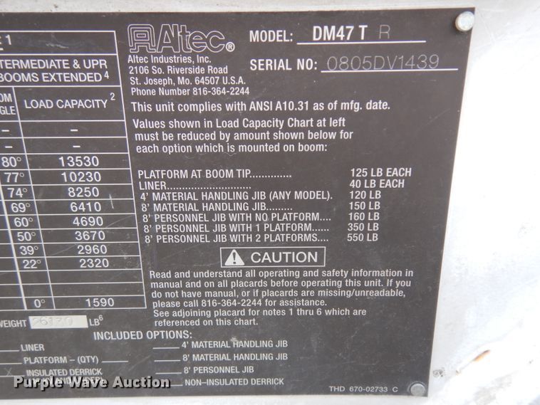 image for item GJ9119 2006 Ford F750 digger derrick truck