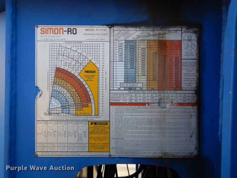 image for item FF9131 1996 International 2574 crane truck