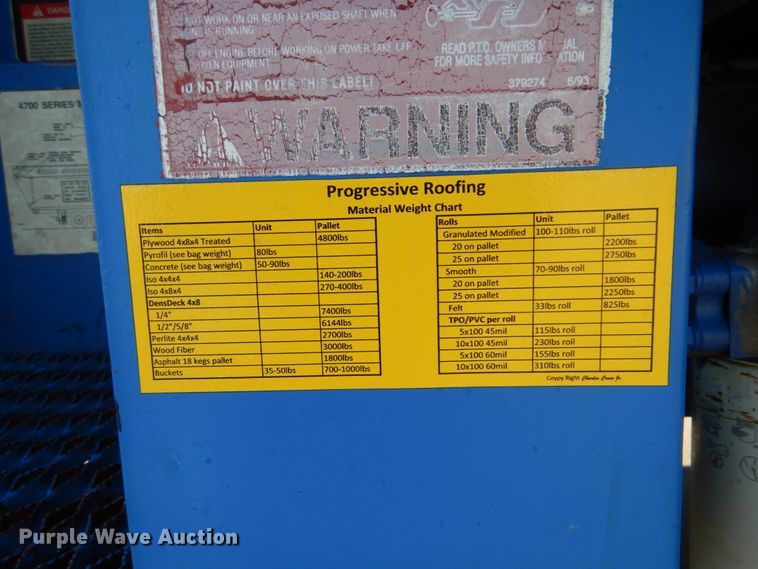 image for item FF9131 1996 International 2574 crane truck