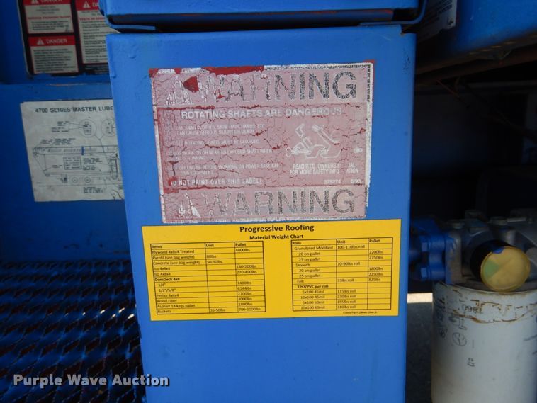 image for item FF9131 1996 International 2574 crane truck