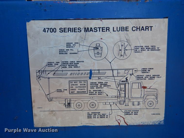 image for item FF9131 1996 International 2574 crane truck