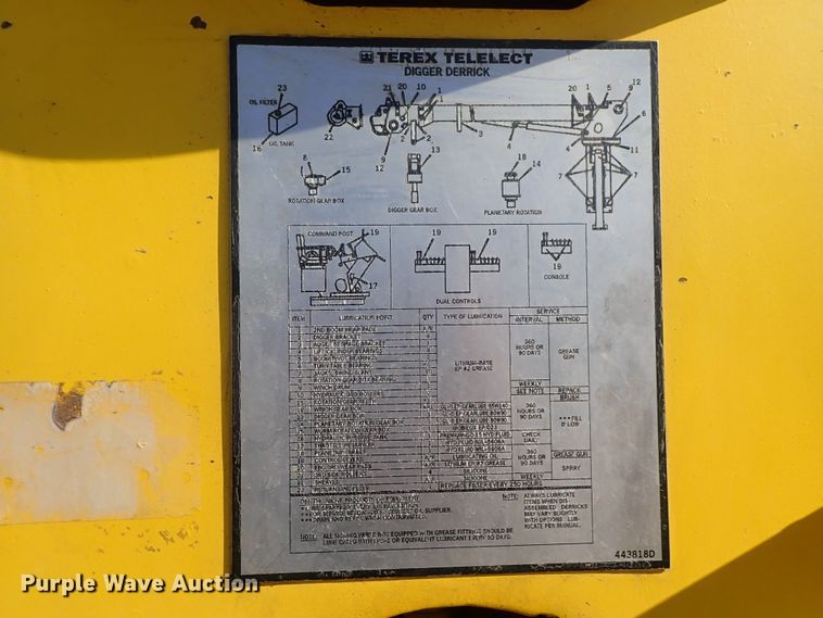 image for item DB7545 2004 Ford F750 Super Duty digger derrick truck