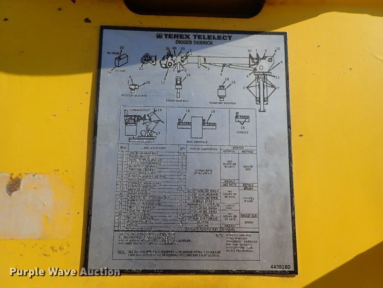 image for item DB7545 2004 Ford F750 Super Duty digger derrick truck
