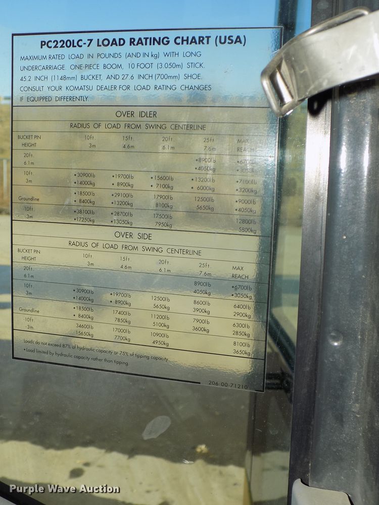 image for item DG2487 2004 Komatsu PC220LC-7 excavator