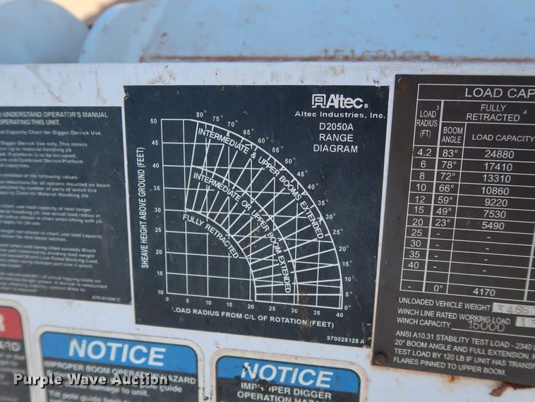 image for item DG4237 2011 Freightliner Business Class M2 digger derrick truck