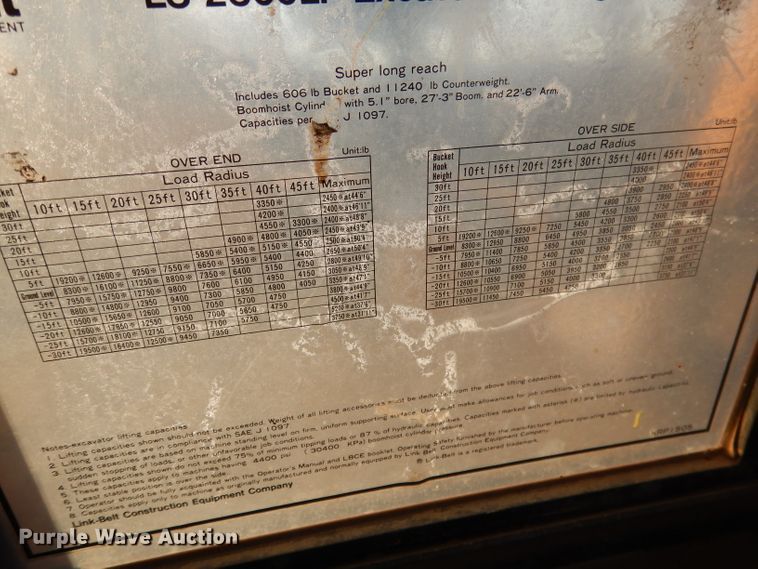 image for item DG5870 1991 Link Belt LS2800LF C Series II excavator