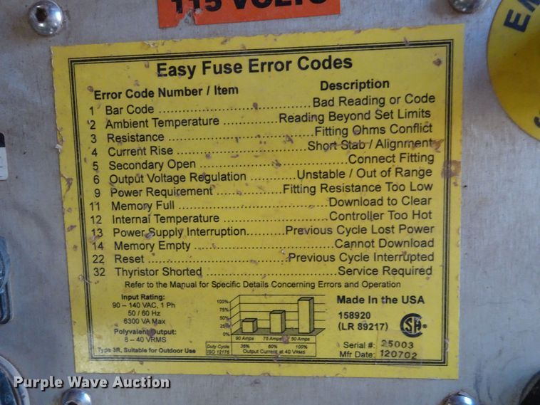 image for item GC9108 (2) combustible gas indicators