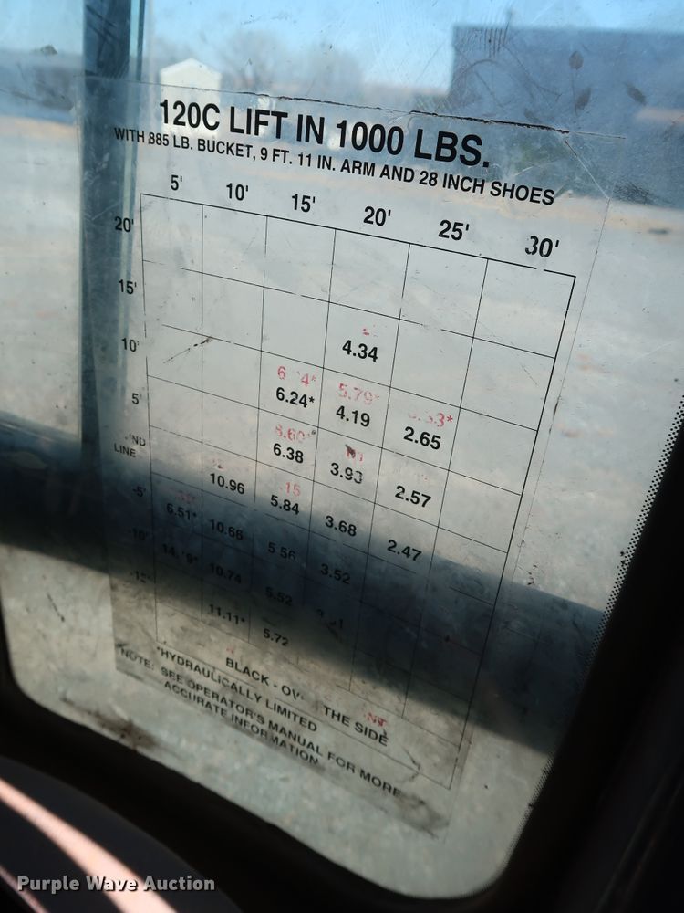 image for item GD9869 2005 John Deere 120C excavator