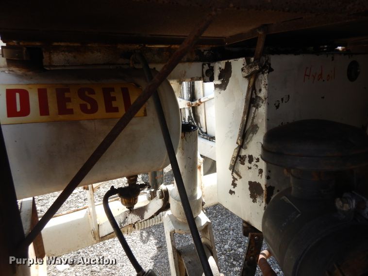 image for item GI9331 1993 Hogg And Davis