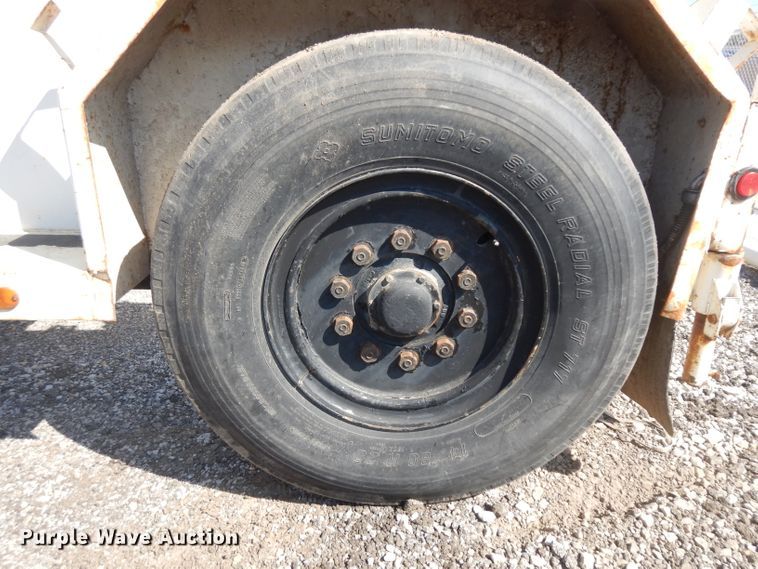 image for item GI9331 1993 Hogg And Davis