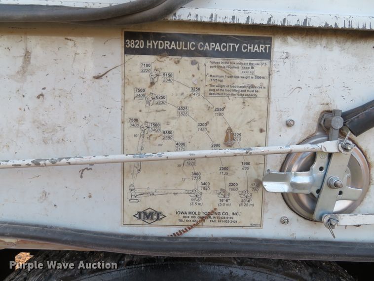 image for item DH1741 2007 Sterling L-Line service truck