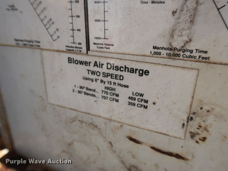 image for item GD9822 1986 Hesco 404007 multi-power unit