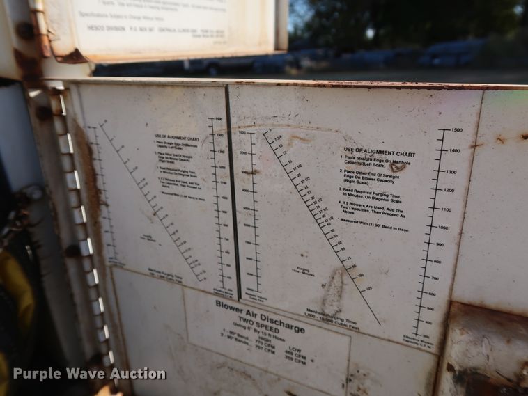 image for item GD9822 1986 Hesco 404007 multi-power unit