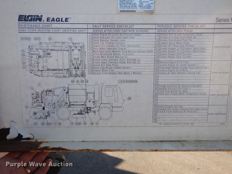 image for item GF9003 2002 Sterling SC8000 street sweeper truck